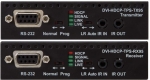 DVI-HDCP-TPS-Front-Lightware-Catx-Extender